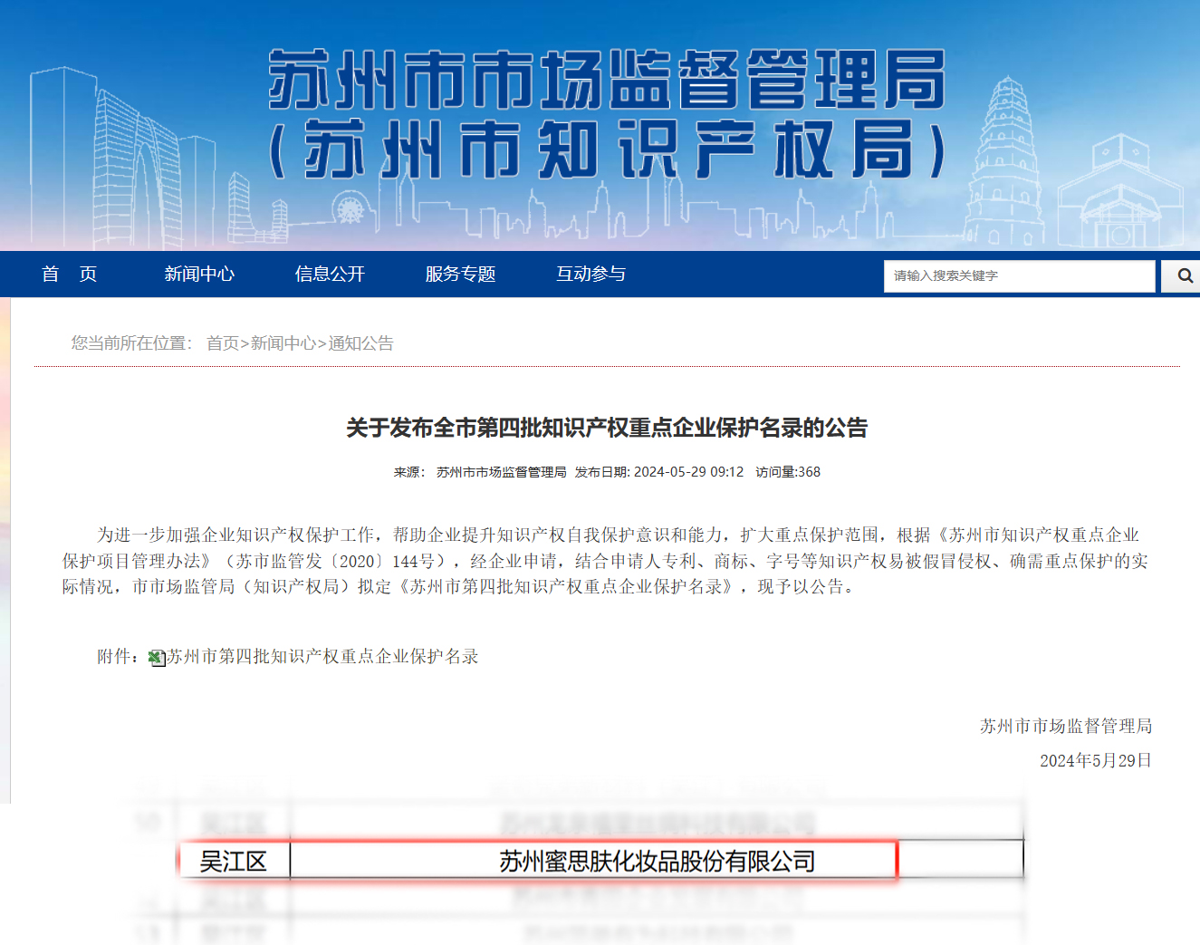 入选市知识产权重点企业保护名录，蜜思肤致力构建知识产权强企