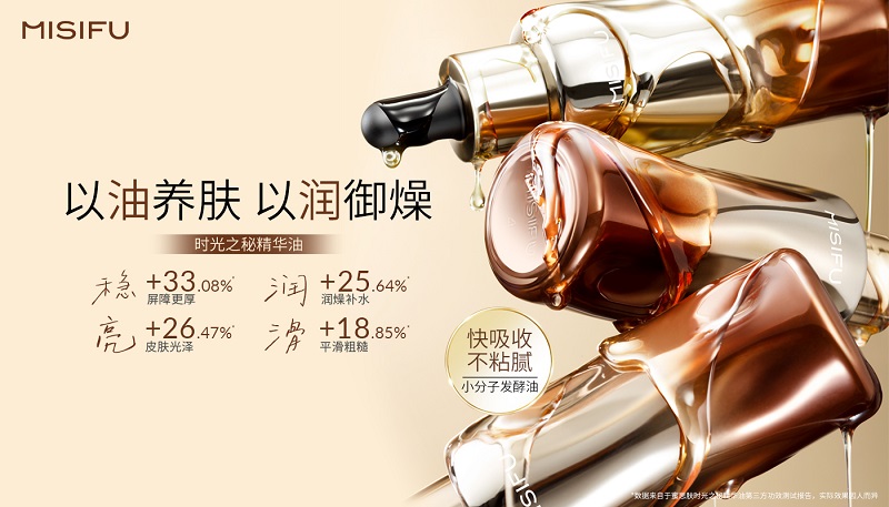 小分子速吸收，蜜思肤修护小金瓶2.0开启冬季「深润修护」时代
