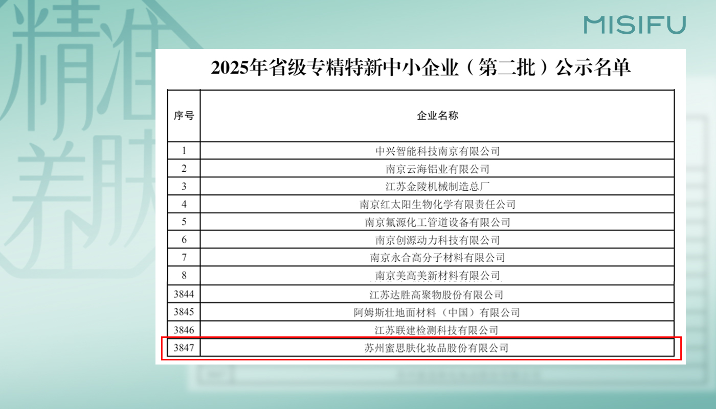 创新驱动发展，蜜思肤入选江苏省2025年“专精特新”中小企业